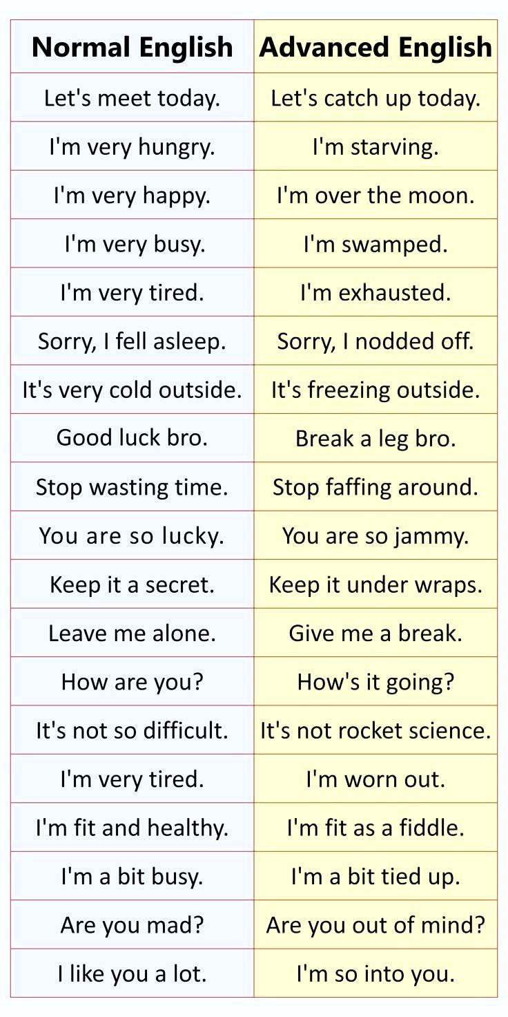 Idioms 2
